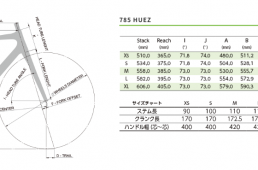 安井行生のロードバイク徹底評論第11回 LOOK785 vol.4