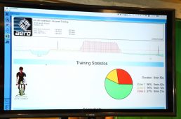 ビオレーサーのエアロフィッティング＆フルカスタムエアロスーツ
