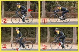 これでもう立ちごけしない！ クリートの外し方