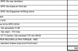 カンパニョーロ・スーパーレコードEPS12速登場！