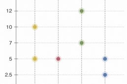 エアロロード大研究2019