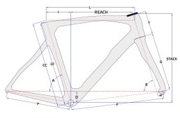 ピナレロ・ドグマがF12へモデルチェンジ