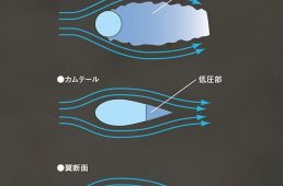 安井行生のロードバイク徹底評論第12回 スペシャライズド・ヴェンジ vol.3