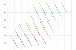 ウィリエール トリエスティーナが軽量ディスクロード「ゼロSLR」を発表