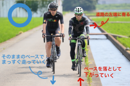 ロードバイクでの先頭交代の基本とルール