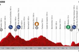 ブエルタ・ア・エスパーニャ2019第２ステージはキンタナが逃げ切り区間優勝／ロッシュが総合首位