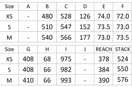 エディメルクス「ストラーダ　アルテグラ完成車」2019年10月発売