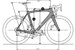 エディメルクス「ストラーダ　アルテグラ完成車」2019年10月発売