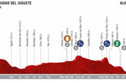 ブエルタ・ア・エスパーニャ2019第３ステージはアイルランドチャンピオンのベネットが区間初優勝