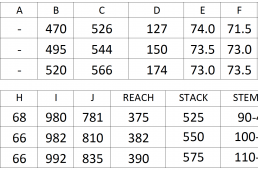 エディメルクス「525」フレームセット AG2Rチームカラー