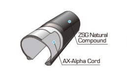 パナレーサーのシクロクロス用タイヤ「ALBIT」「CG CX TLC」新発売