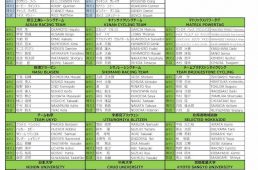 ツール・ド・北海道2019、開幕！ ダイジェスト映像配信予定