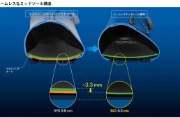 シマノのミドルグレードロードシューズ「RC5」　フラッグシップのテクノロジーを受け継ぐ