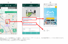 【長野県】信州ナビとHELLO CYCLINGが連携！より便利にアップデート