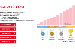 住友生命「Vitality」
