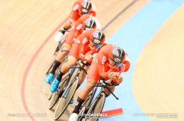 アジア選手権トラック2020