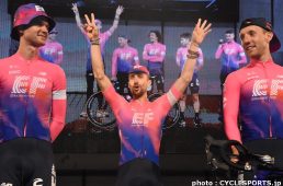 ジャパンカップ2019チームプレゼンテーション