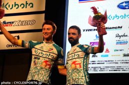 ジャパンカップクリテリウム2019