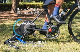 クランクを回した分だけホイールが回り、それが推進力に変わること