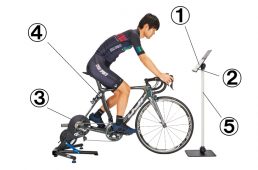 ZWIFTをプレイするのに必要なもの