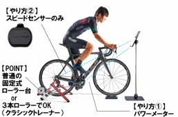 スマートトレーナー以外でプレイする方法