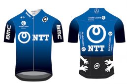 CYCLE SPORTS.jpが選ぶ 2019年10大ニュース・サイクルロードレース編