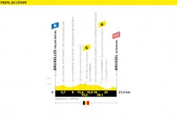 ツール2019第2ステージ