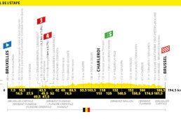 ツール2019第1ステージ