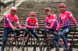 ＥＦプロサイクリング2020