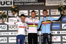 シクロクロス世界選2020