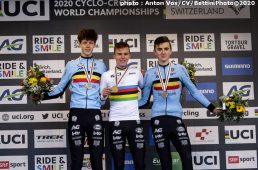 シクロクロス世界選2020