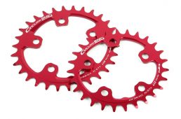 スギノ・CYCLOID SHC