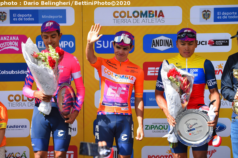 ツール・コロンビア2020