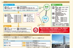 サイクリングしまなみ2020