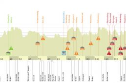 オムロープ・ヘットニュースブラッド2020