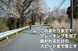 コーナー直前で曲がり切れるだけの速度に