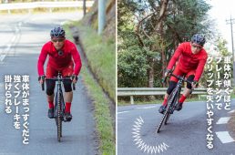 摩擦円の考え方