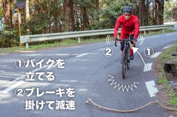 緊急回避の一例の流れ その2