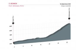 デジタル・スイス５