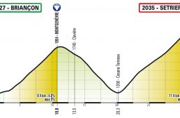 ジロ・デ・イタリア・バーチャル