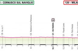 ジロ・デ・イタリア・バーチャル2020