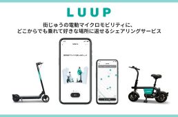 LUUPループ