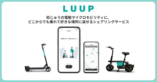 LUUPループ