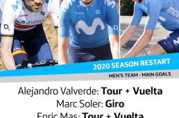 モビスターチーム2020