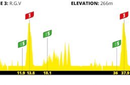 バーチャル・ツール・ド・フランス