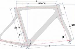ピナレロジオメトリー表
