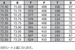 プリンスシリーズジオメトリー