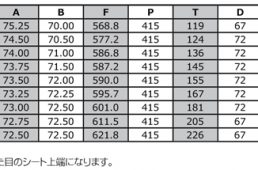 パリジオメトリー