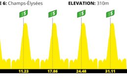 バーチャル・ツール・ド・フランス