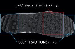 シマノ・サイクリングシューズ